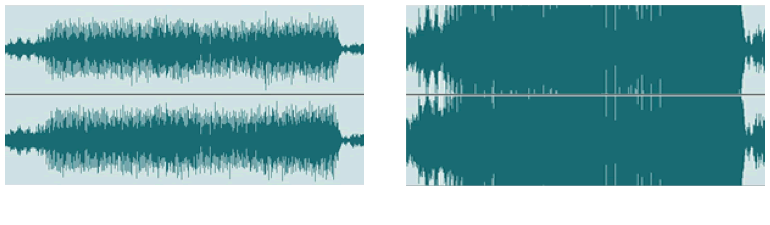 Good Bad Wave Forms