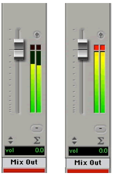 Meters